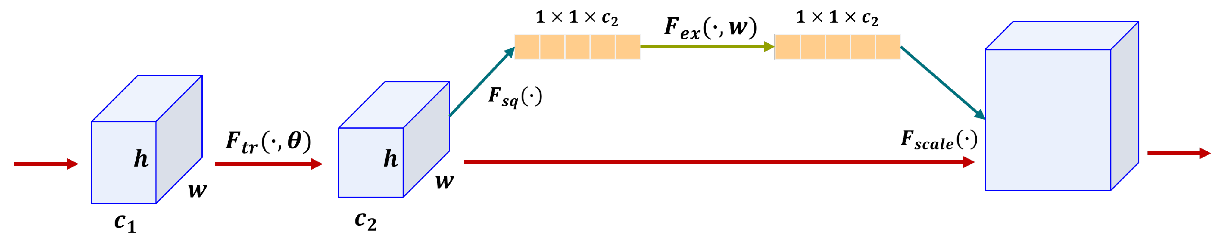 Electronics 12 01919 g002