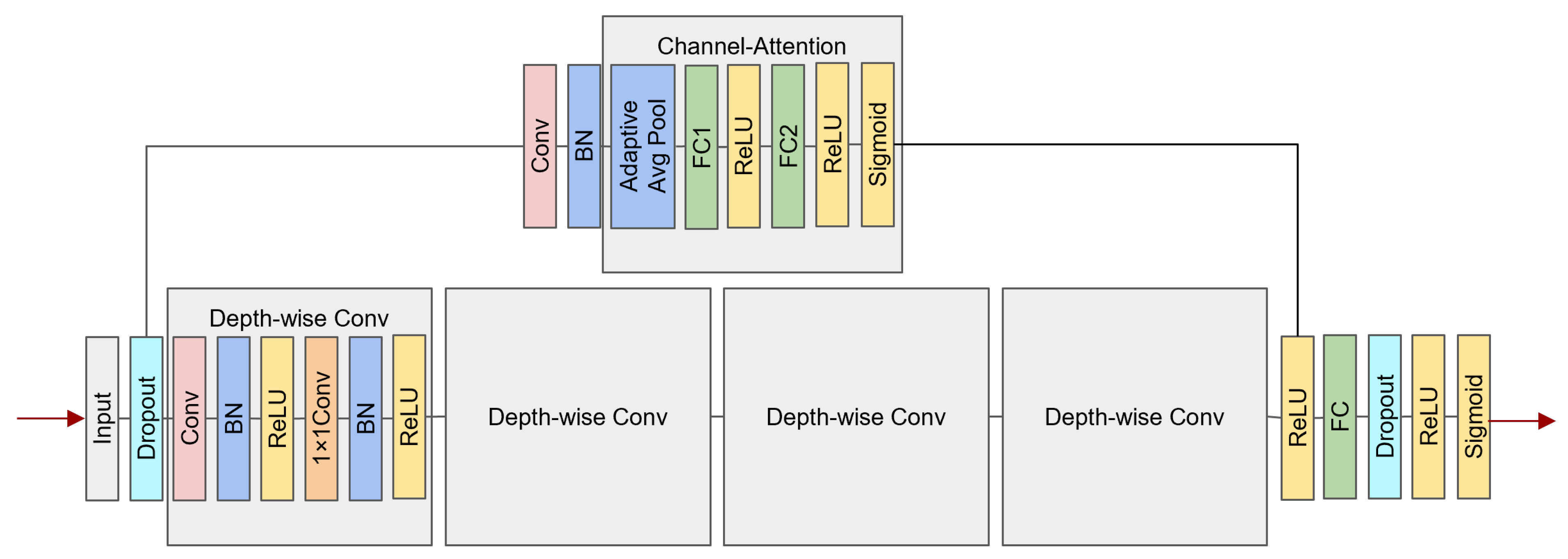 Electronics 12 01919 g004