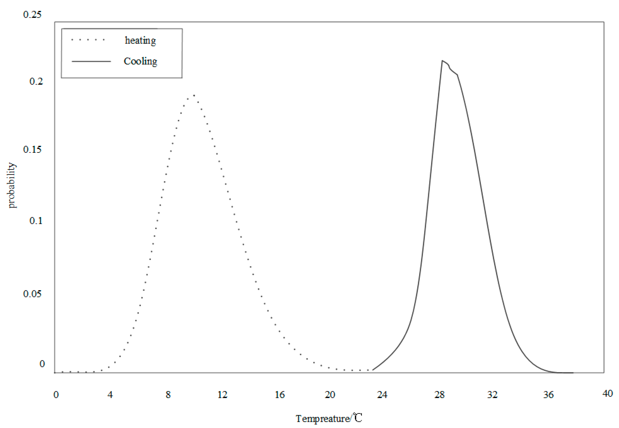 Electronics 12 01935 g001