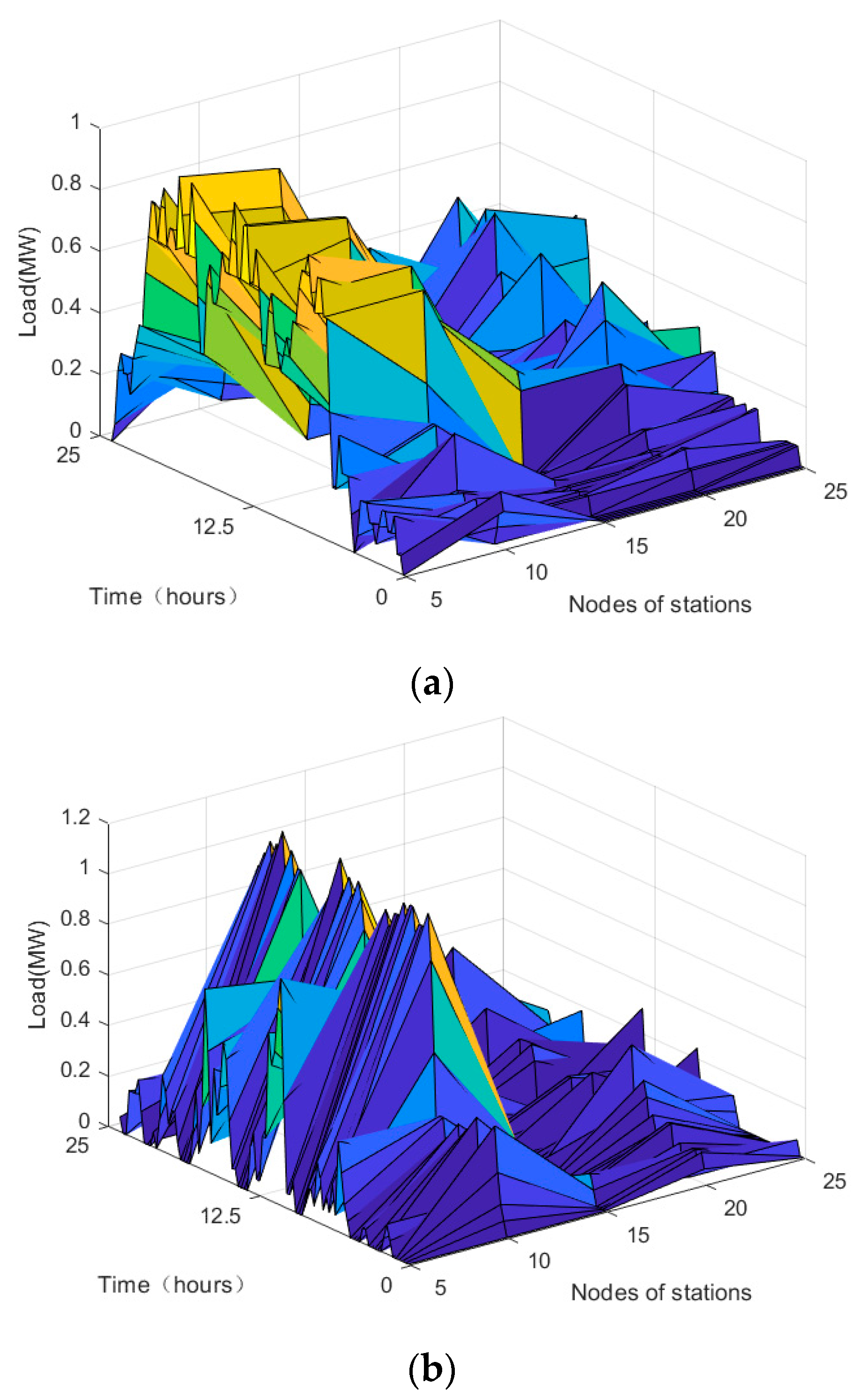 Electronics 12 01935 g013