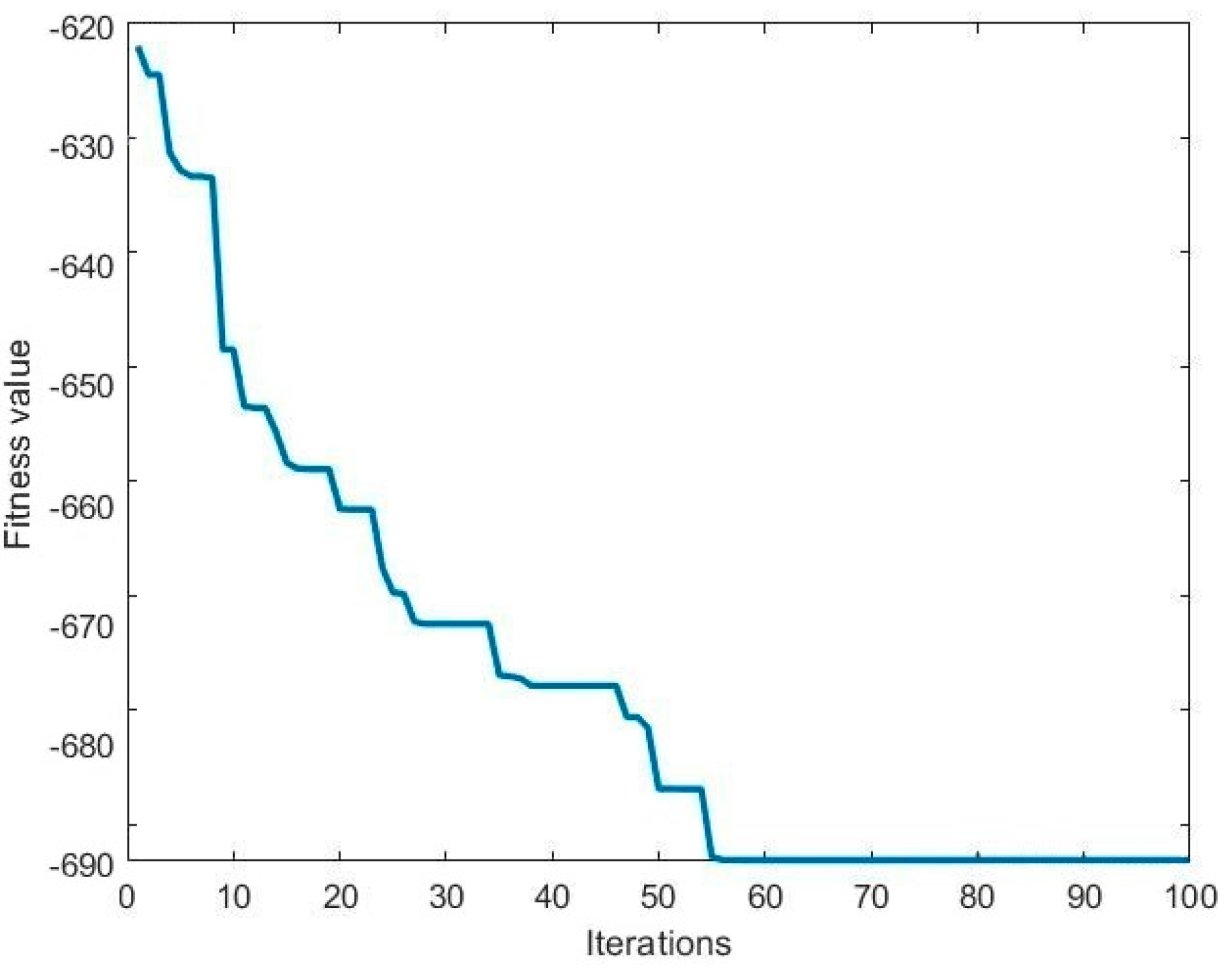 Electronics 12 01935 g016