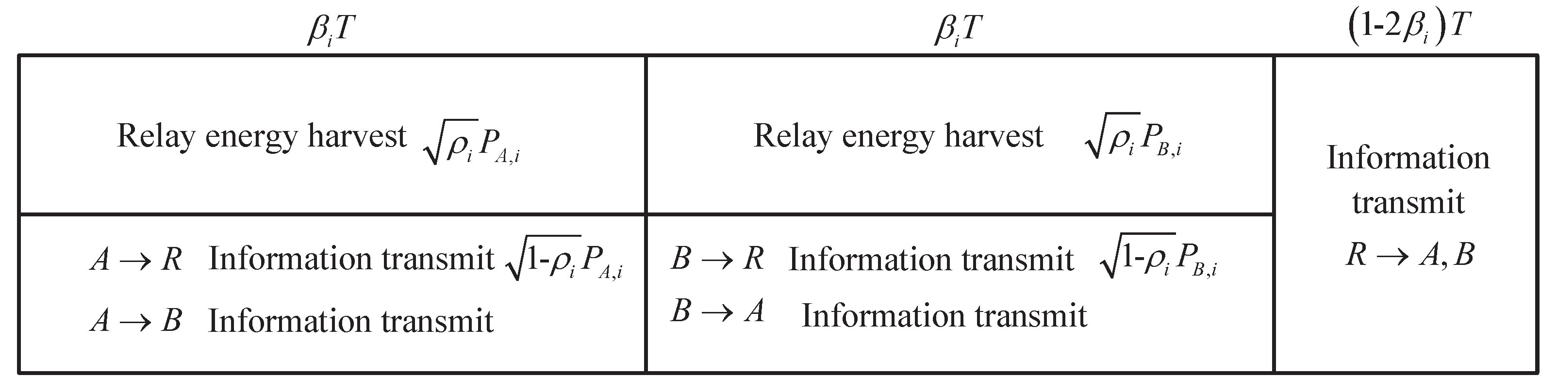 Electronics 12 01941 g002 Electronics 12 01941 g002