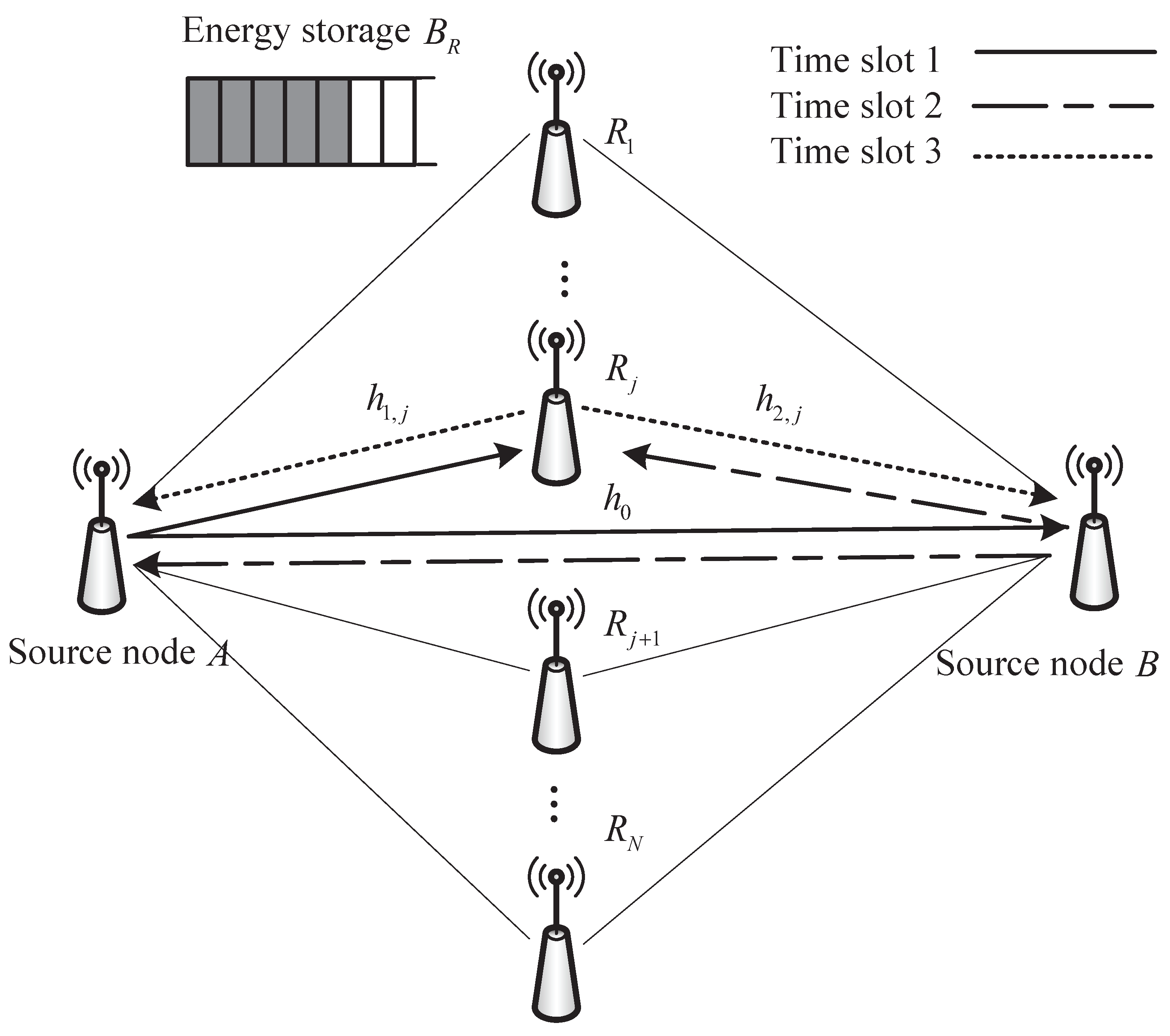 Electronics 12 01941 g003 Electronics 12 01941 g003