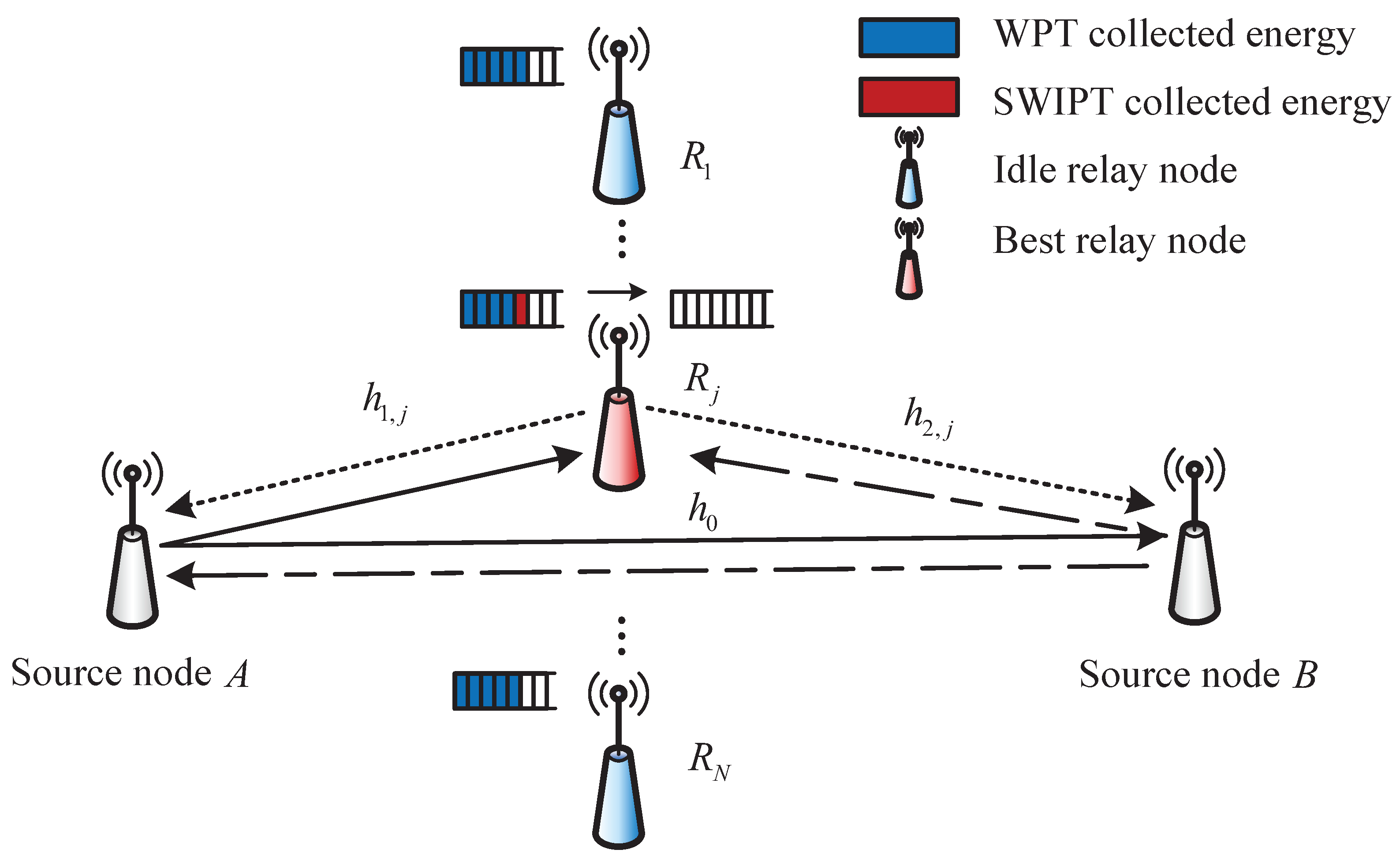 Electronics 12 01941 g004 Electronics 12 01941 g004