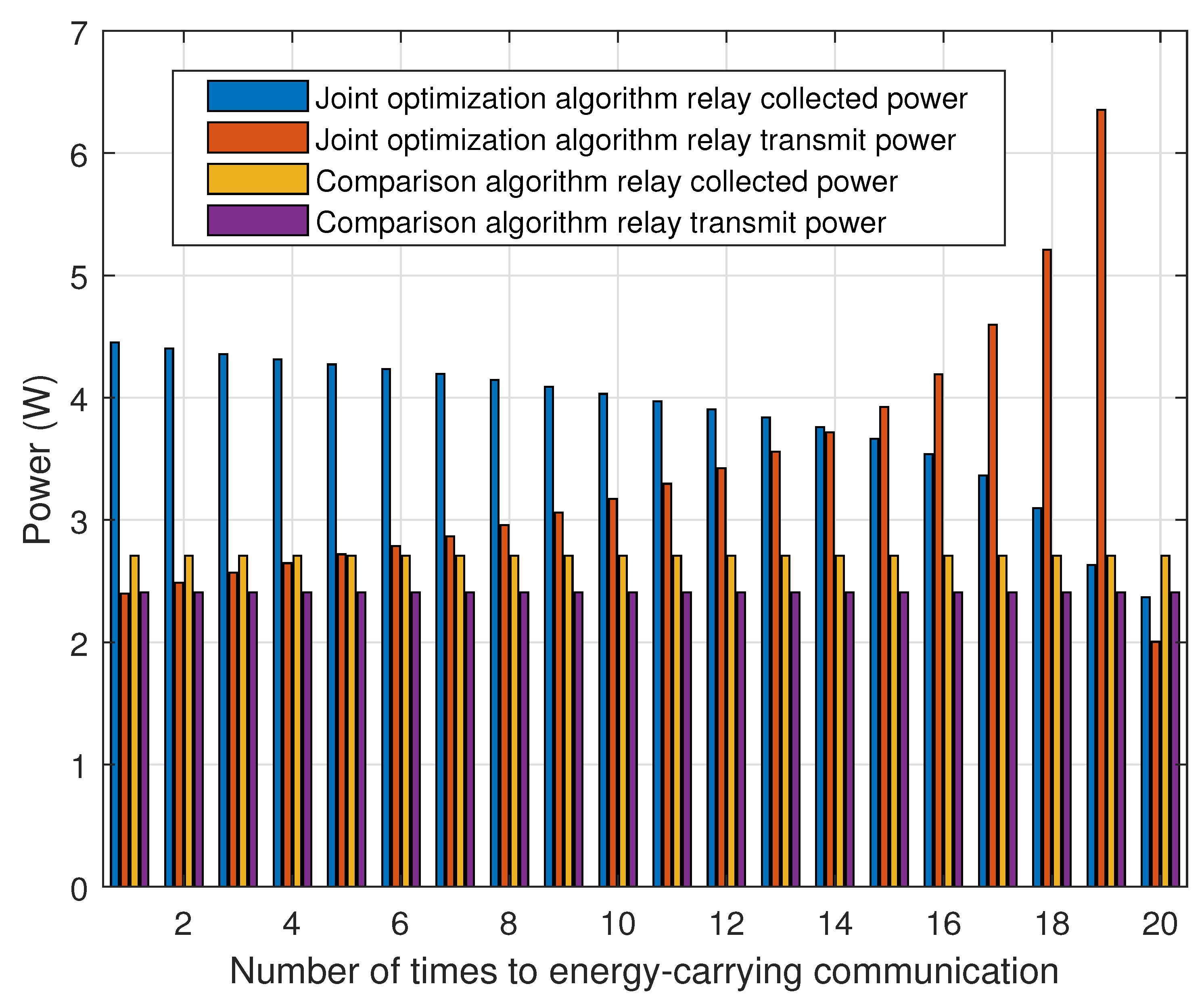 Electronics 12 01941 g005 Electronics 12 01941 g005