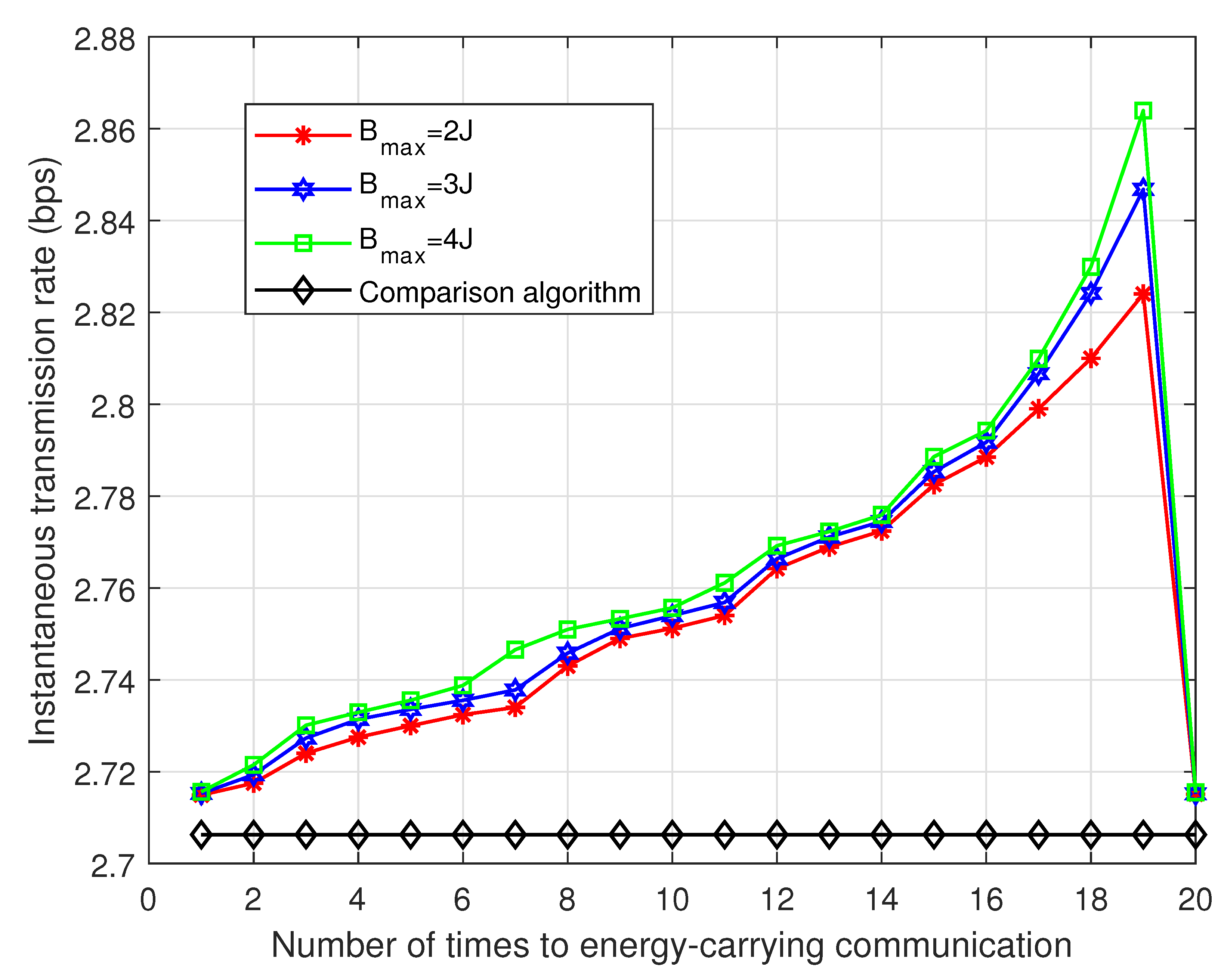 Electronics 12 01941 g006 Electronics 12 01941 g006
