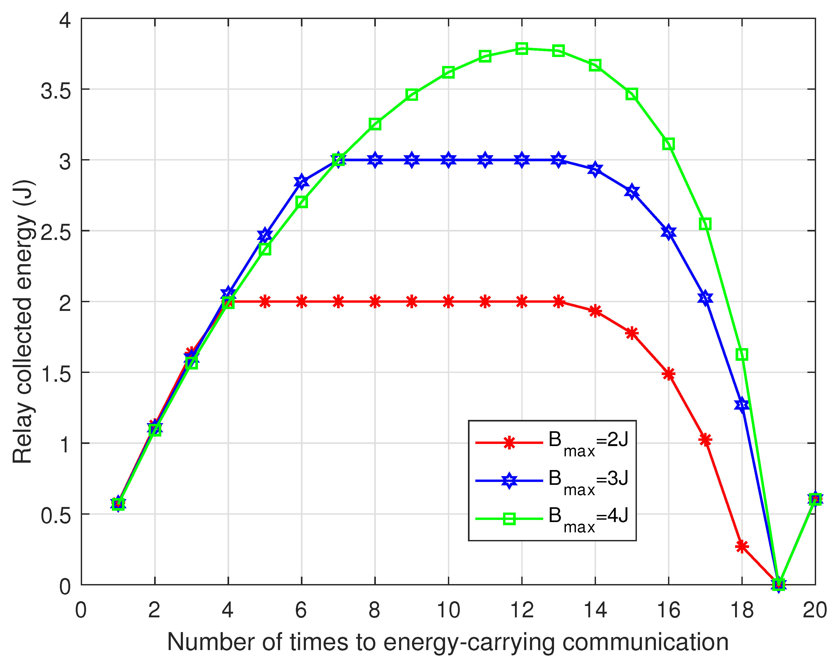 Electronics 12 01941 g007 Electronics 12 01941 g007