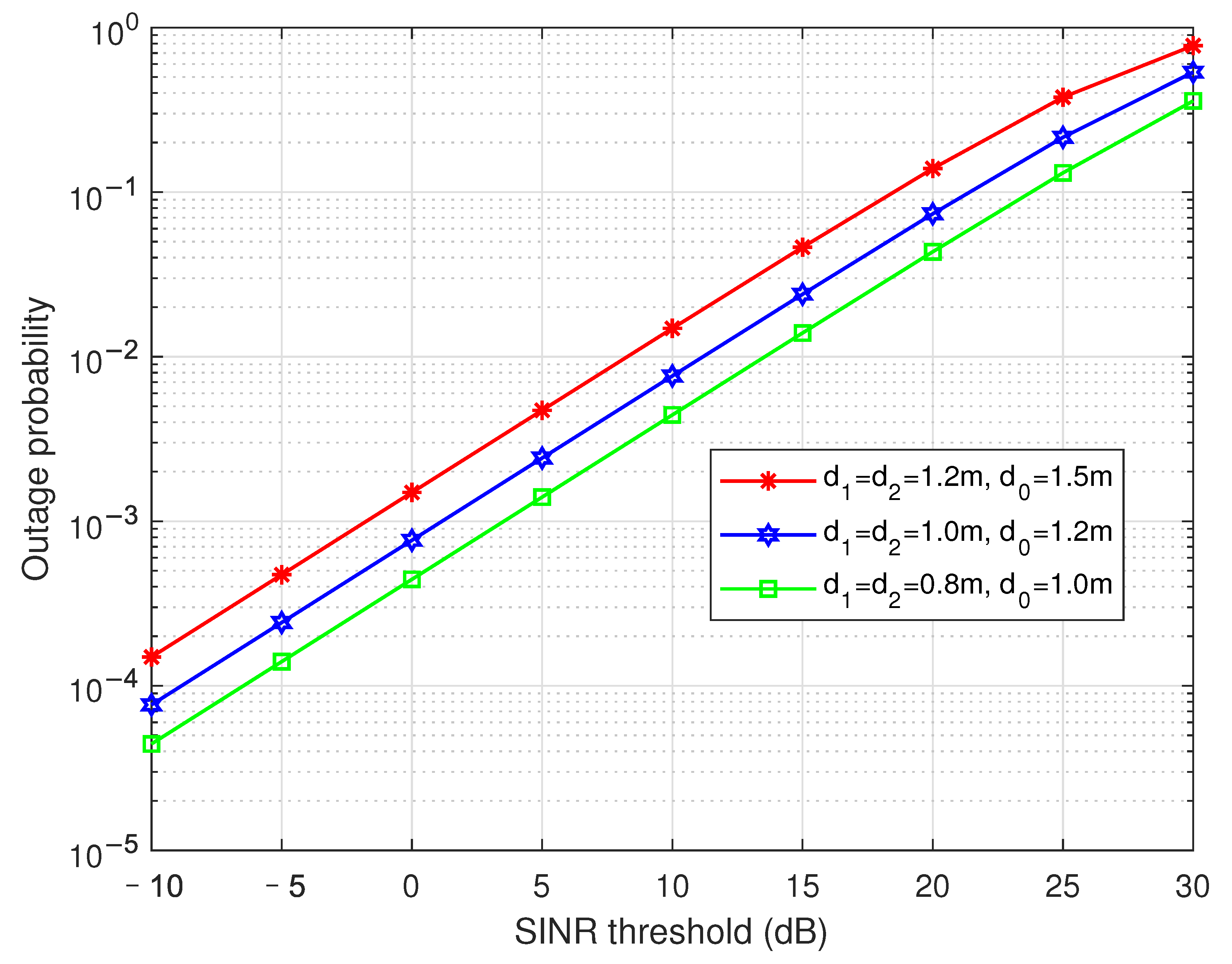 Electronics 12 01941 g009 Electronics 12 01941 g009