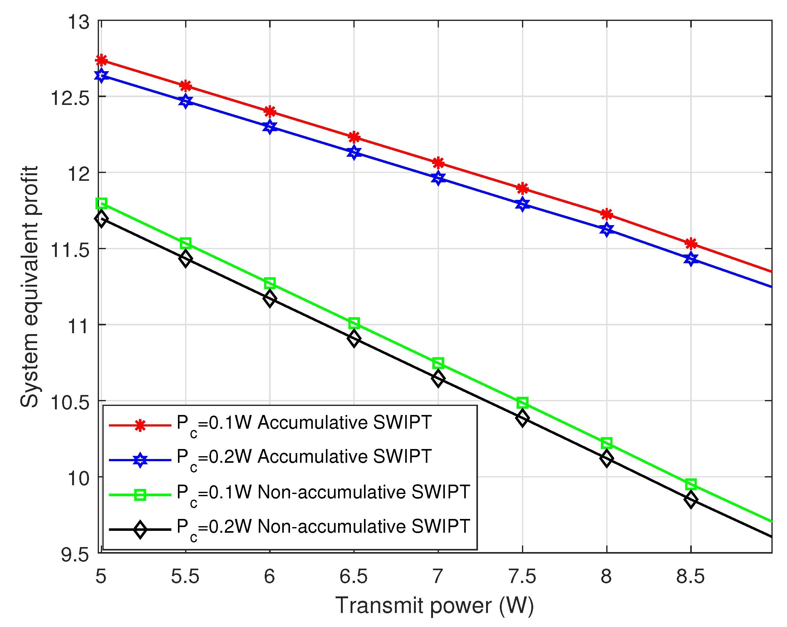 Electronics 12 01941 g012 Electronics 12 01941 g012