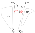 Electronics 12 01946 i001