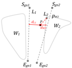 Electronics 12 01946 i003