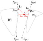 Electronics 12 01946 i004