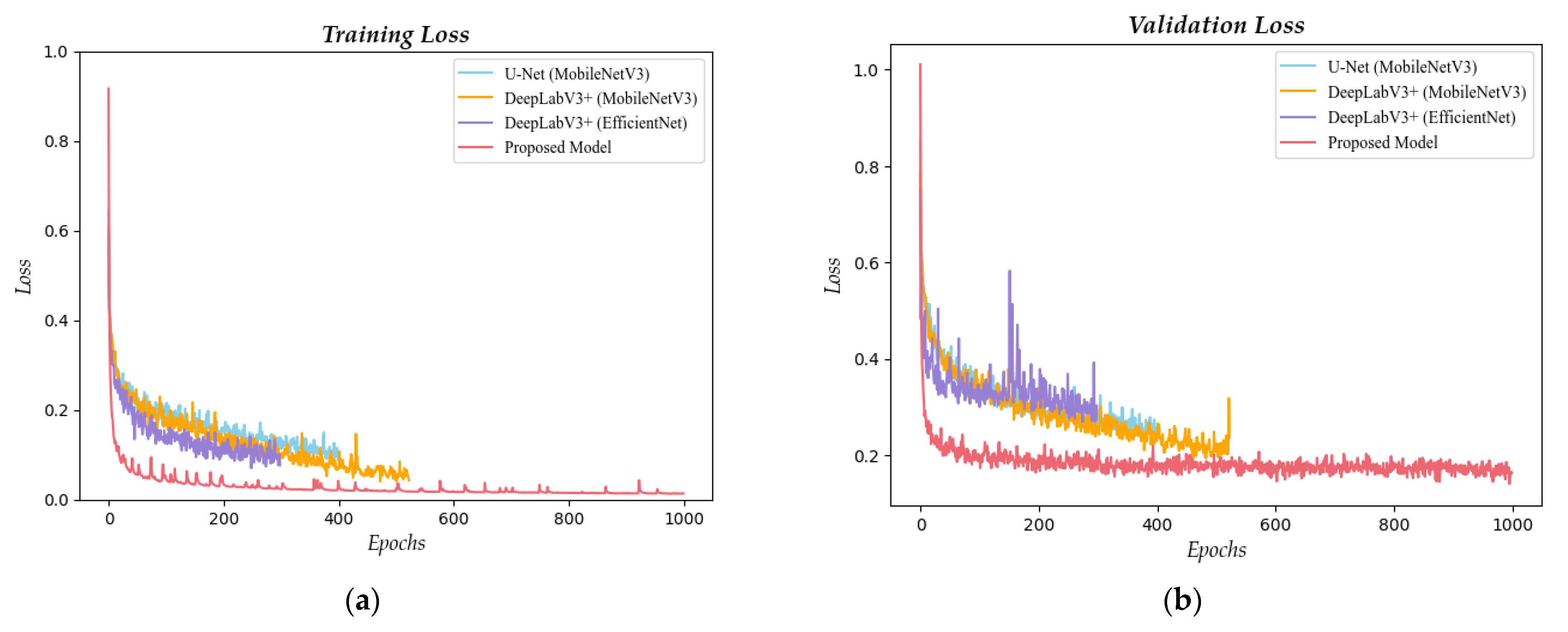 Electronics 12 01962 g006