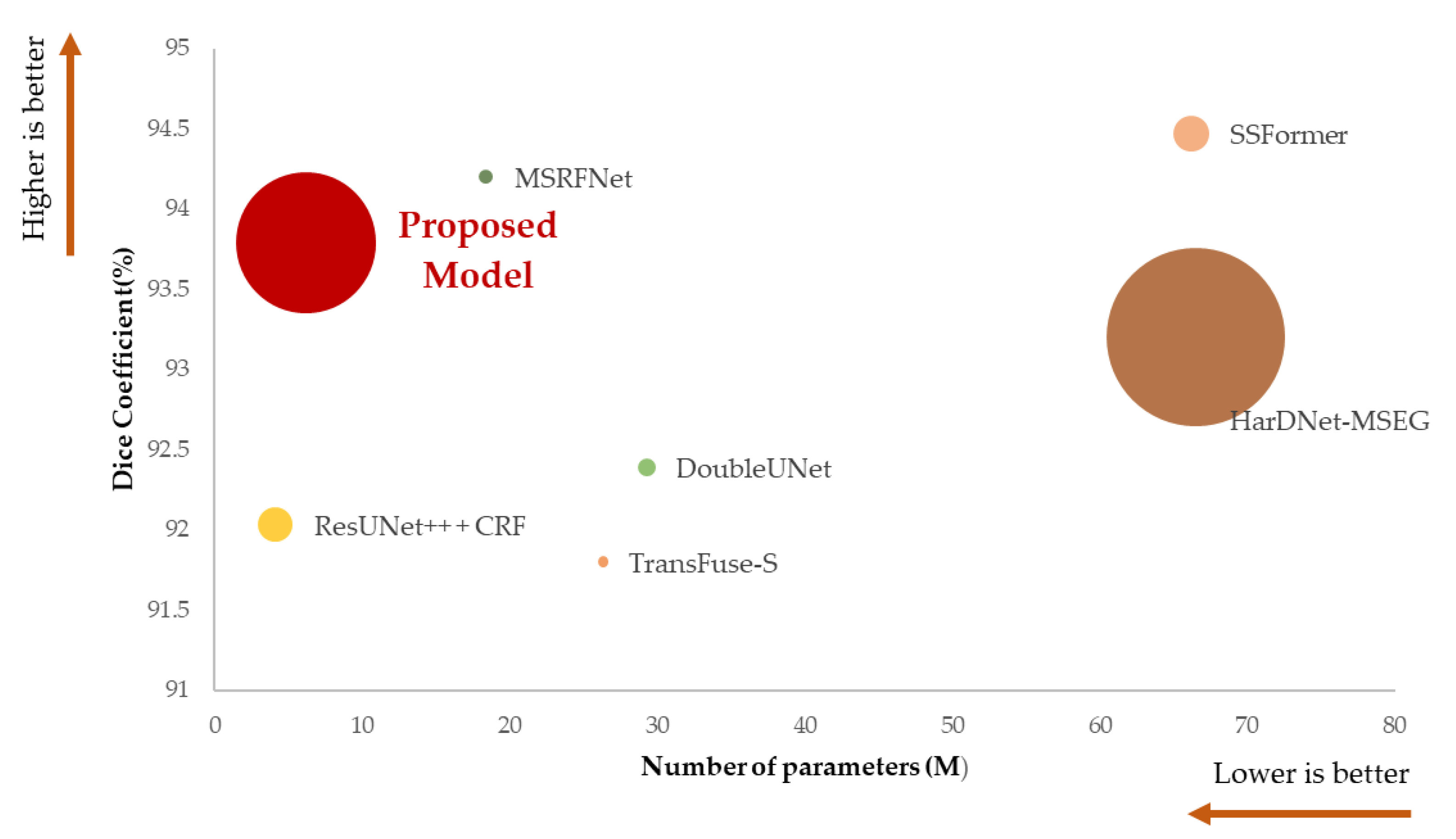 Electronics 12 01962 g007