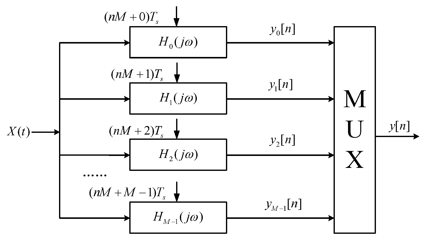 Electronics 12 01965 g002 Electronics 12 01965 g002