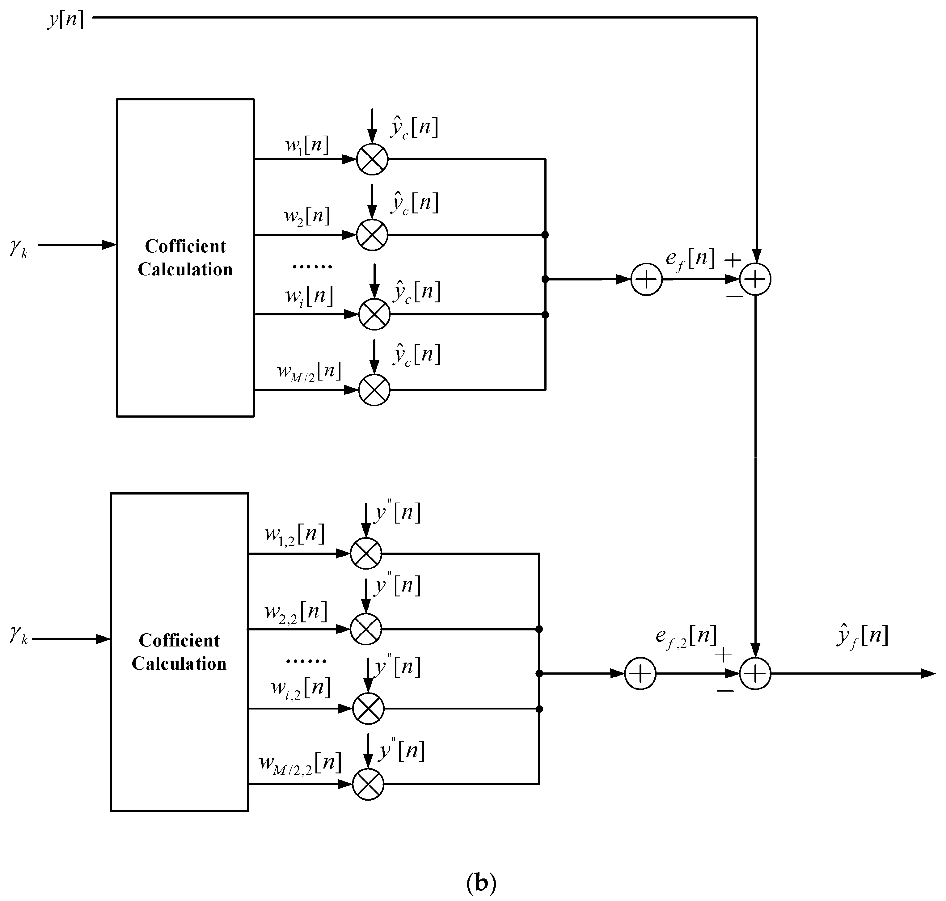 Electronics 12 01965 g004b Electronics 12 01965 g004b