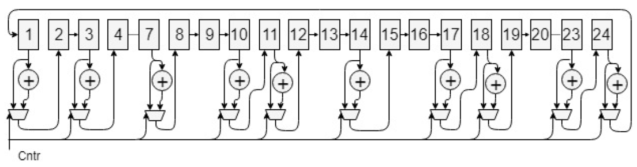 Electronics 12 01966 g002 Electronics 12 01966 g002