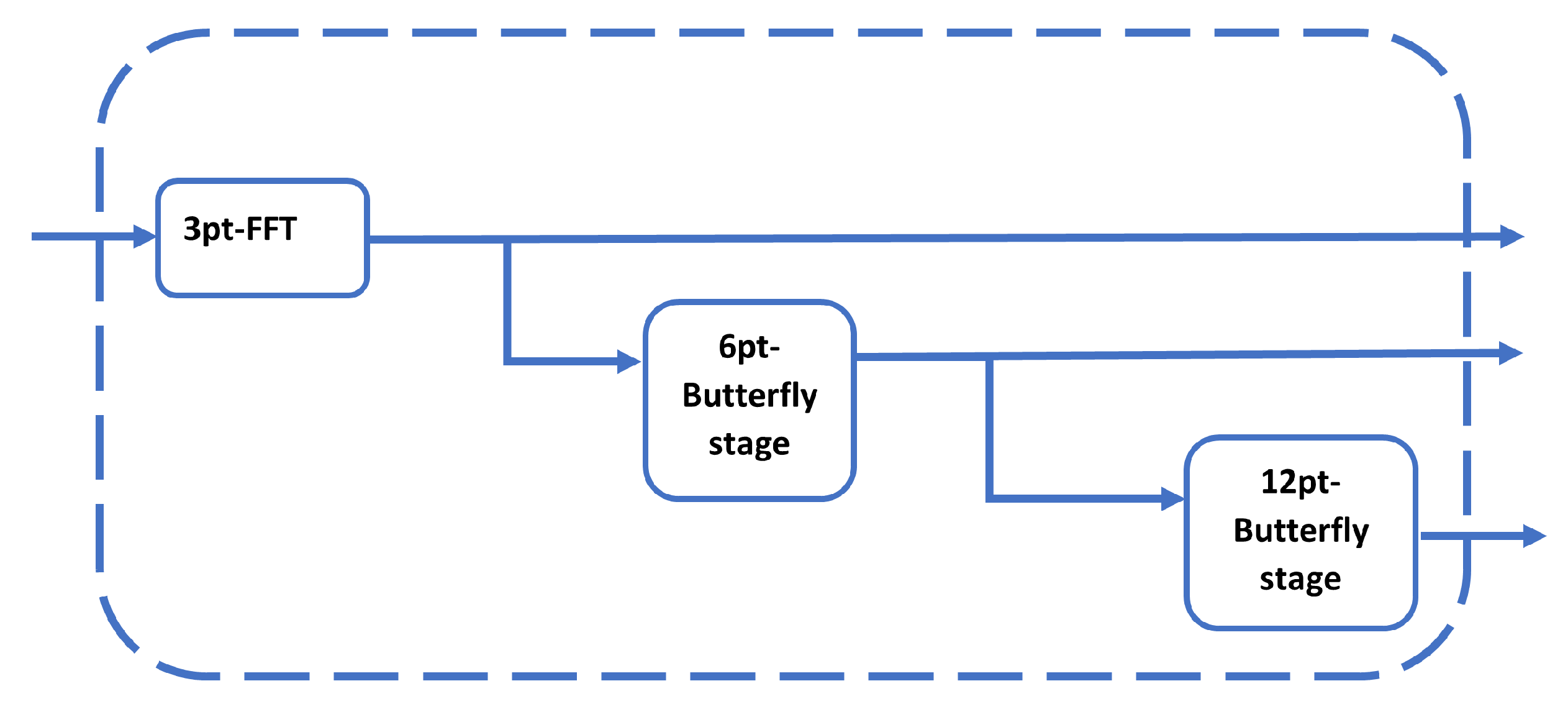 Electronics 12 01966 g005 Electronics 12 01966 g005