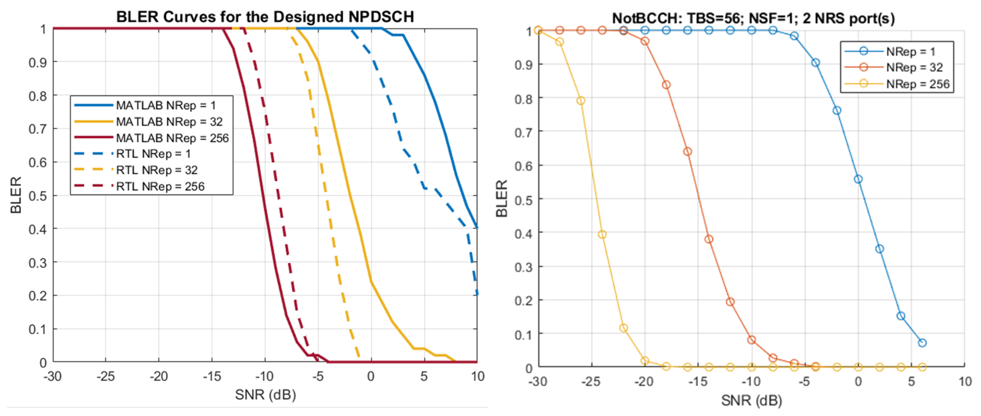 Electronics 12 01966 g014 Electronics 12 01966 g014