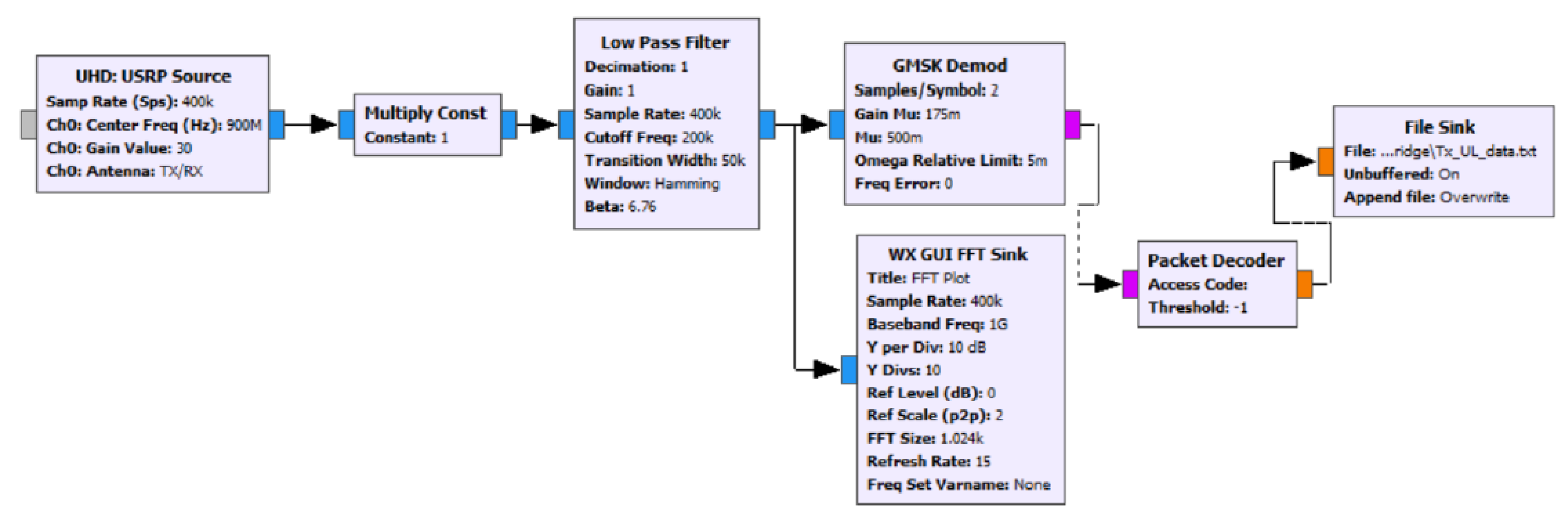 Electronics 12 01966 g019 Electronics 12 01966 g019