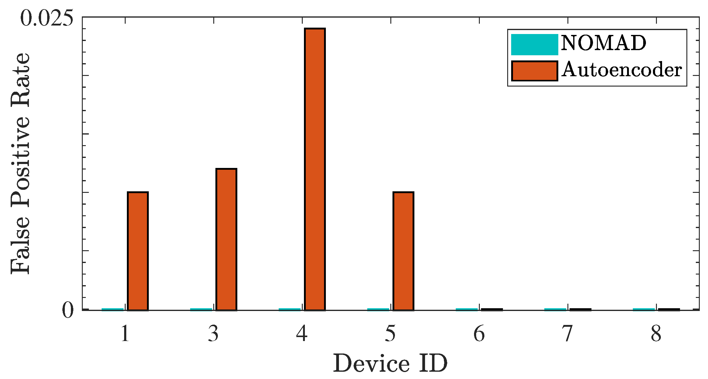 Electronics 12 01971 g004