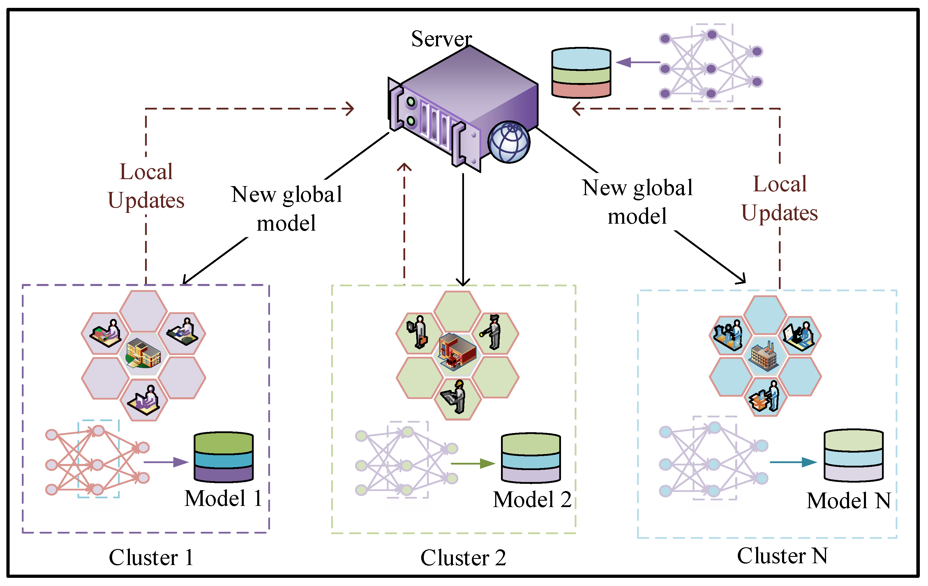 Electronics 12 01972 g002 Electronics 12 01972 g002