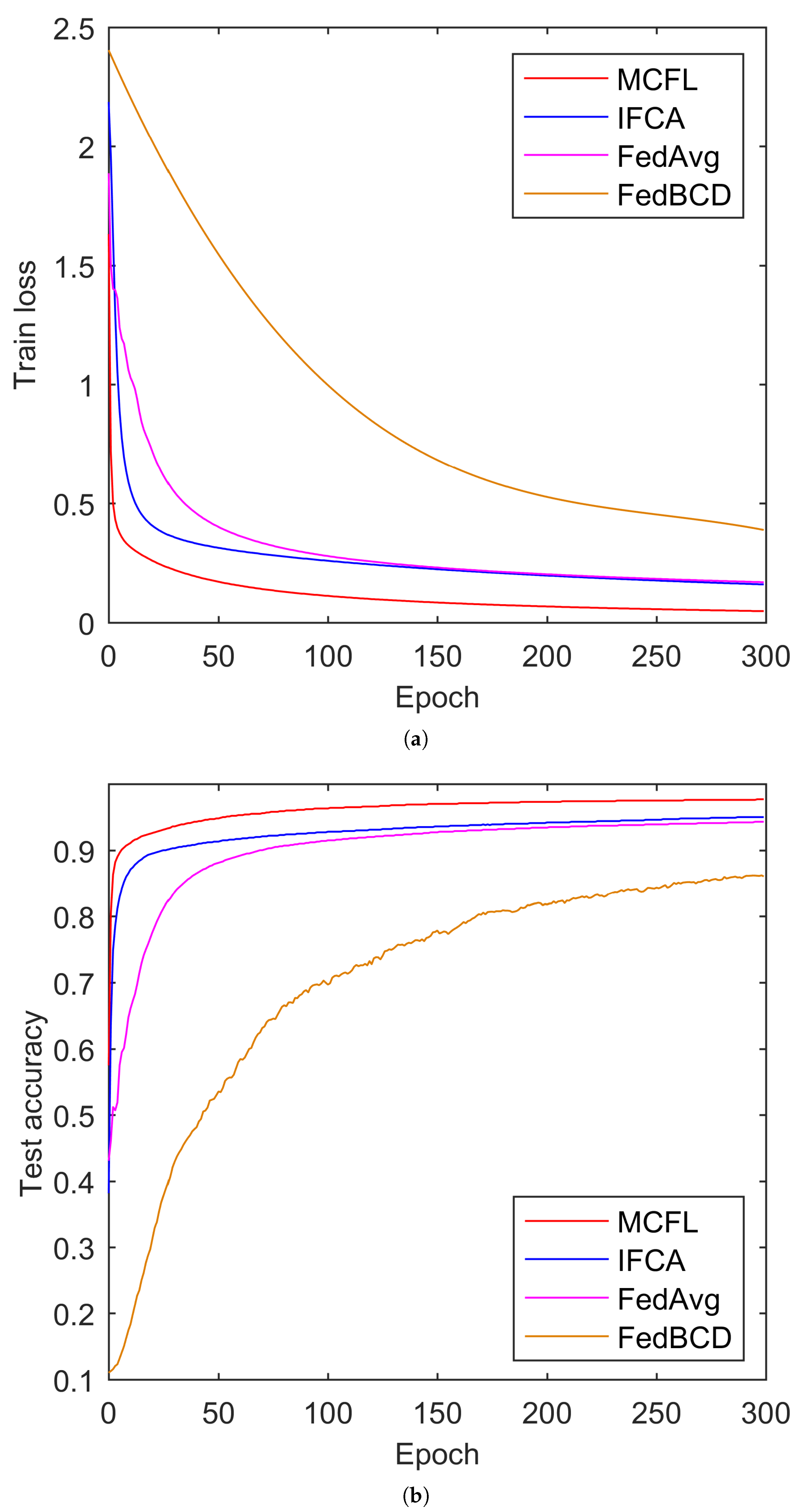 Electronics 12 01972 g004 Electronics 12 01972 g004