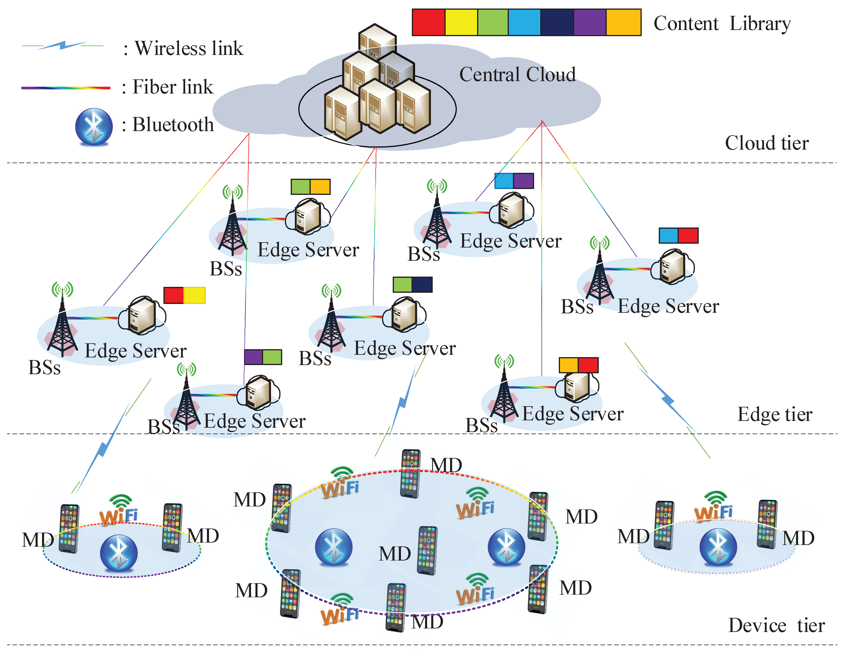 Electronics 12 01974 g002