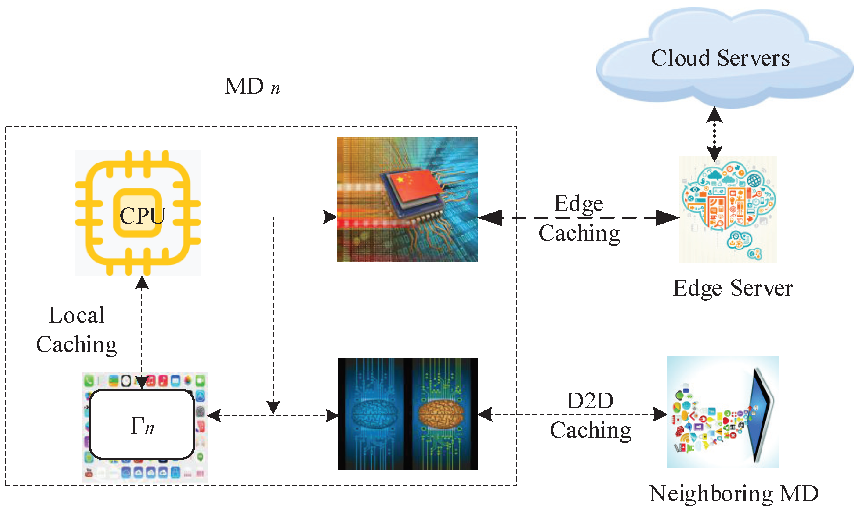 Electronics 12 01974 g003