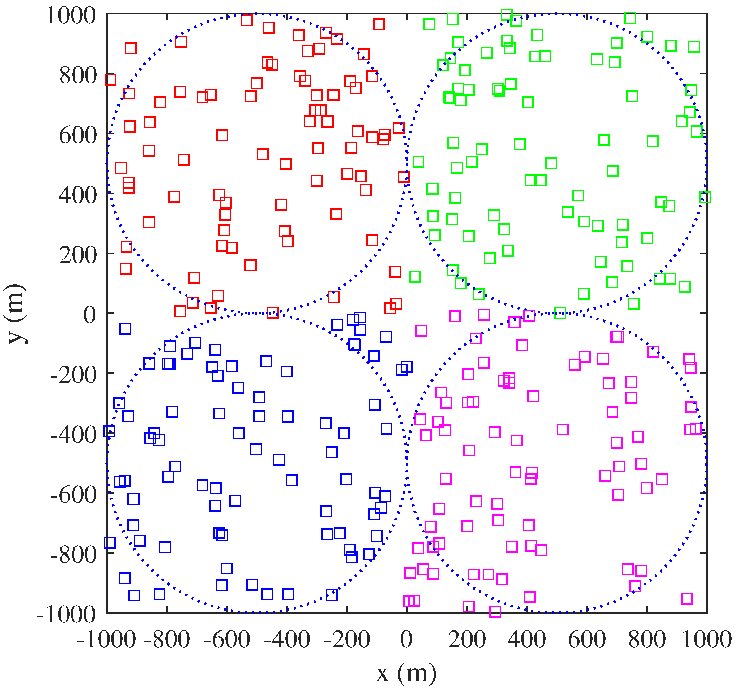 Electronics 12 01974 g004