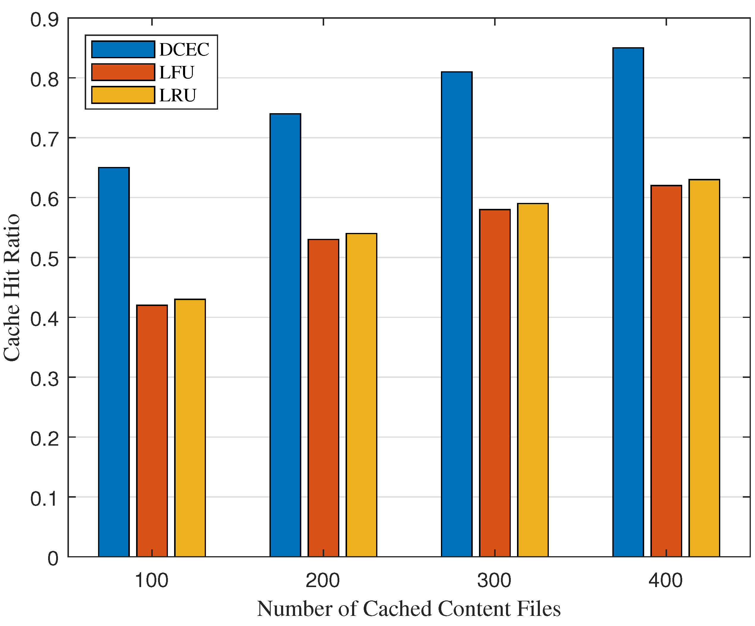 Electronics 12 01974 g008