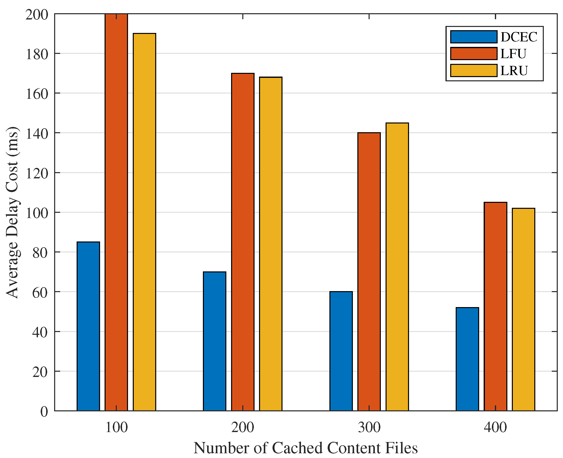 Electronics 12 01974 g009
