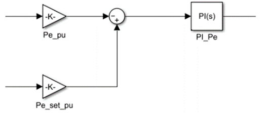 Electronics 12 01981 i001