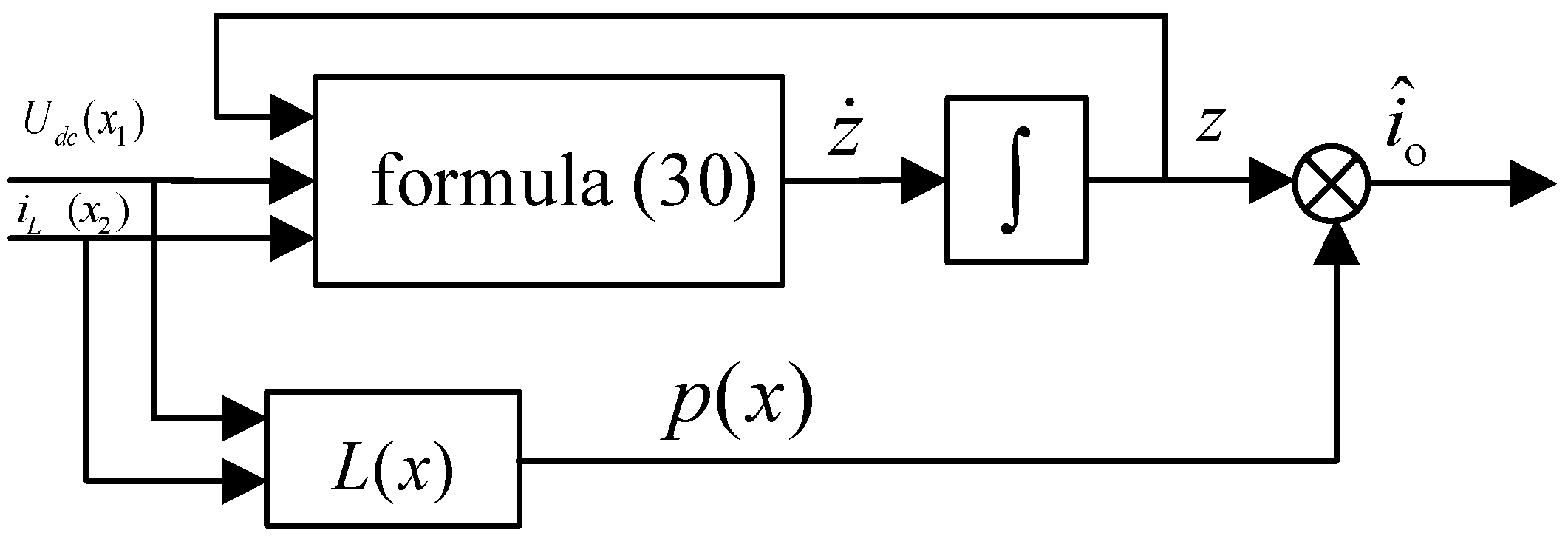 Electronics 12 01985 g007