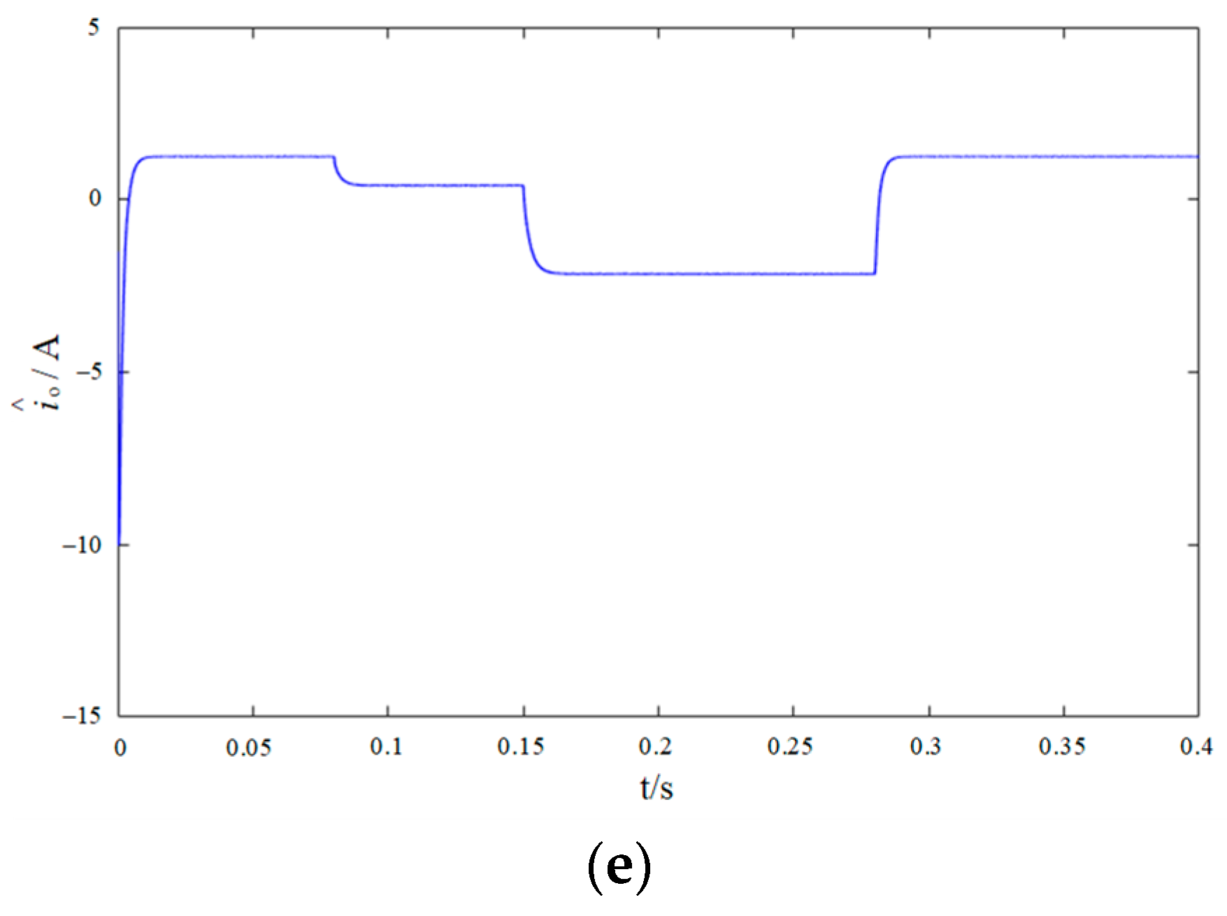 Electronics 12 01985 g009b