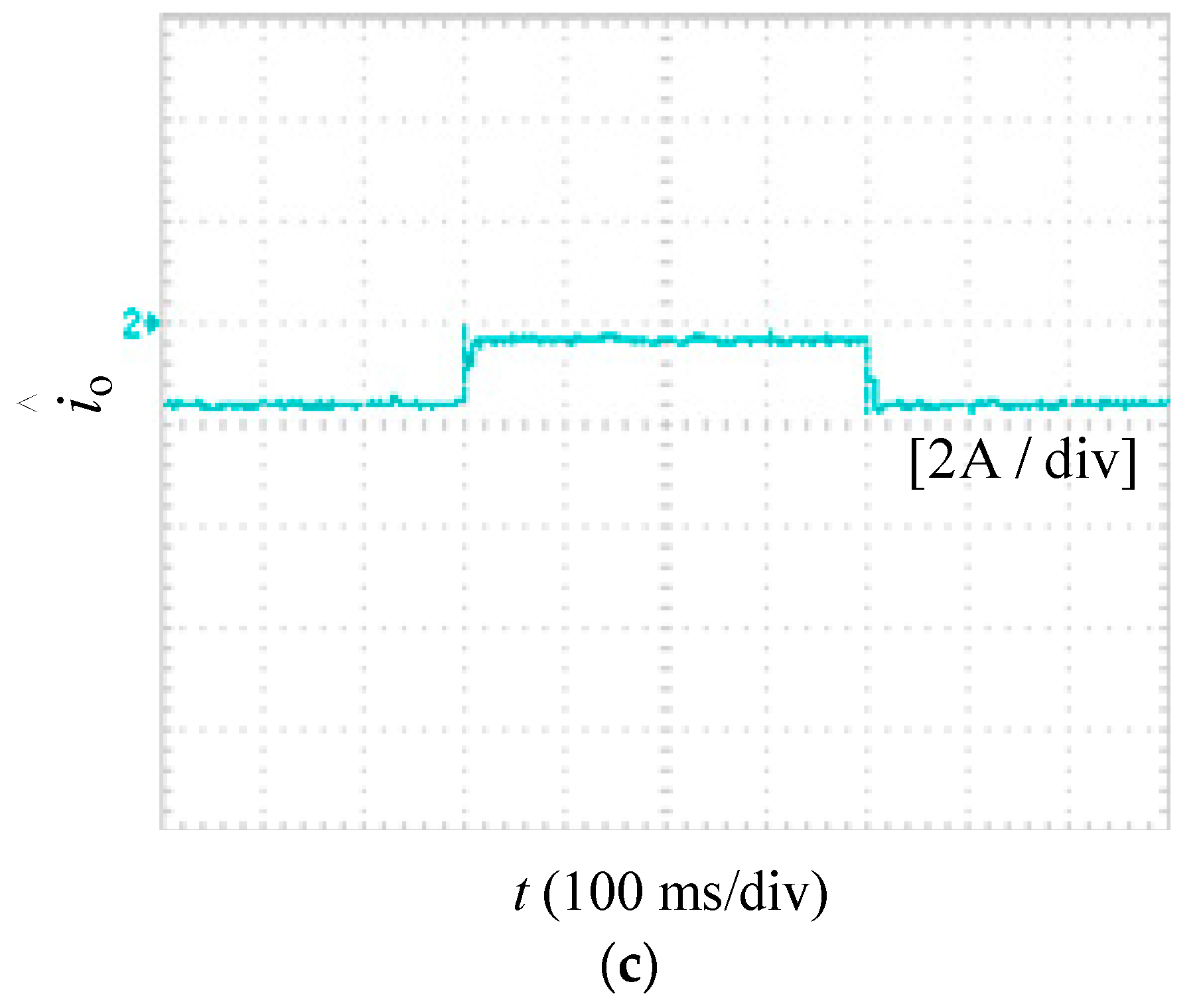 Electronics 12 01985 g014b