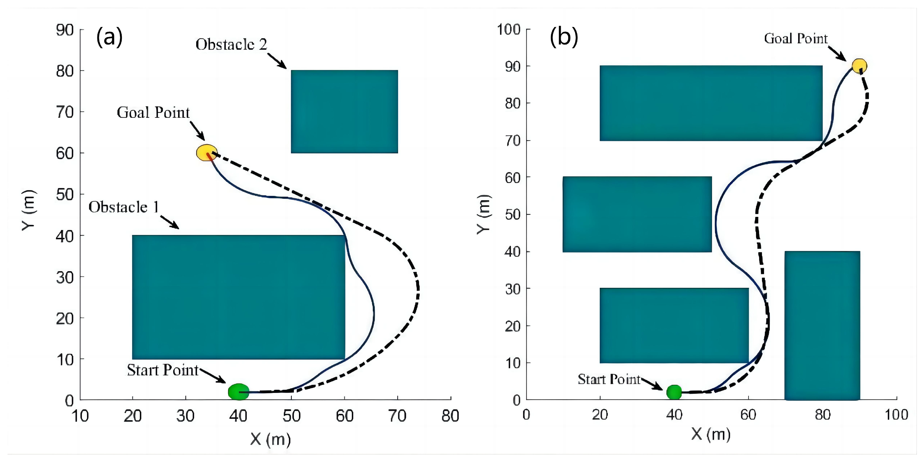 Electronics 12 01988 g005 Electronics 12 01988 g005