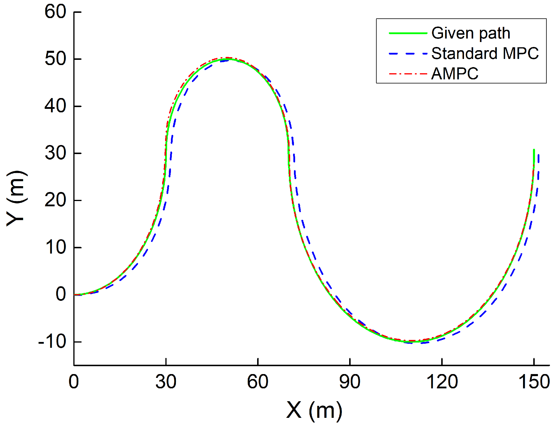 Electronics 12 01988 g009 Electronics 12 01988 g009
