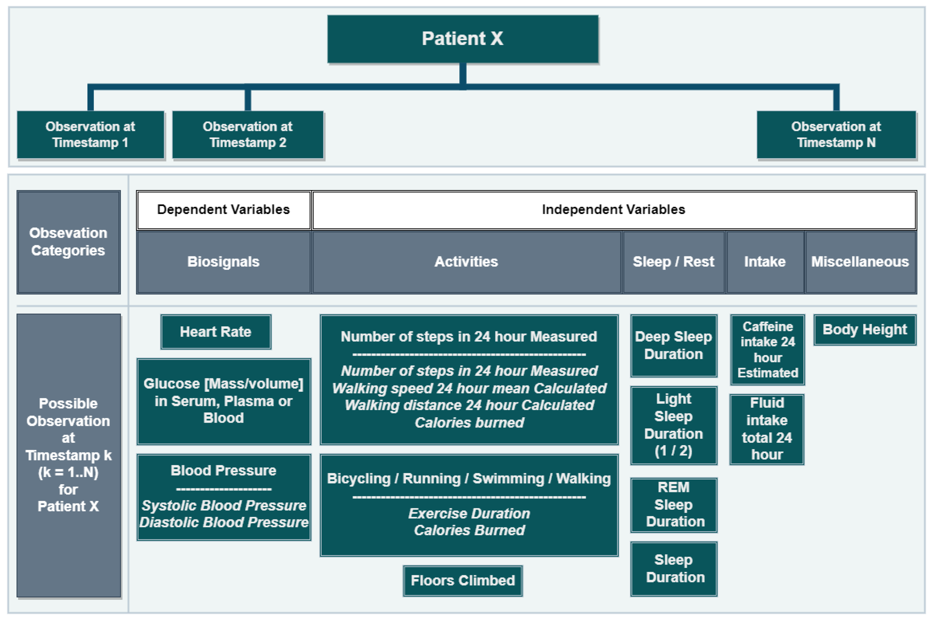 Electronics 12 01989 g001 Electronics 12 01989 g001
