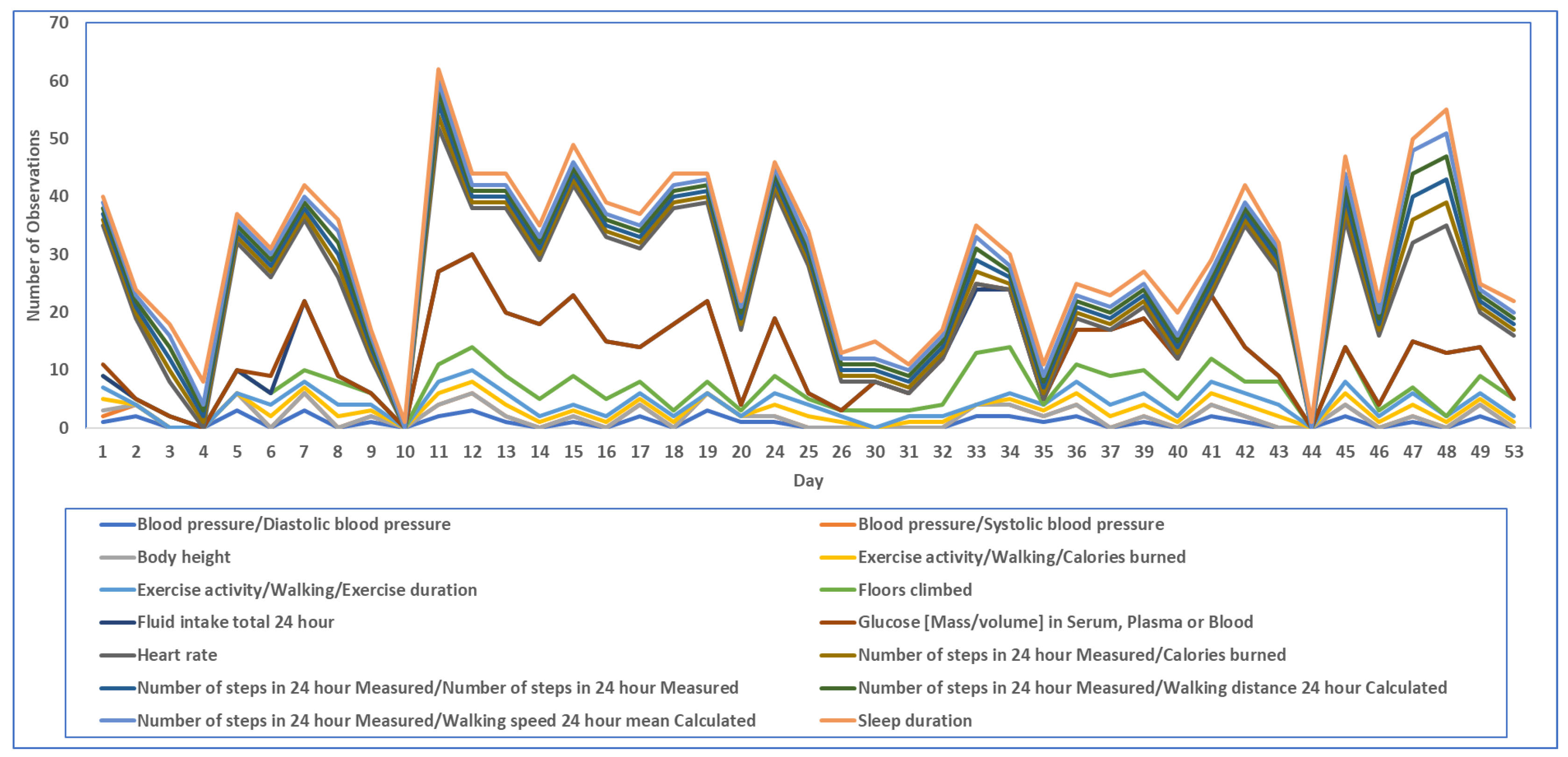 Electronics 12 01989 g002 Electronics 12 01989 g002