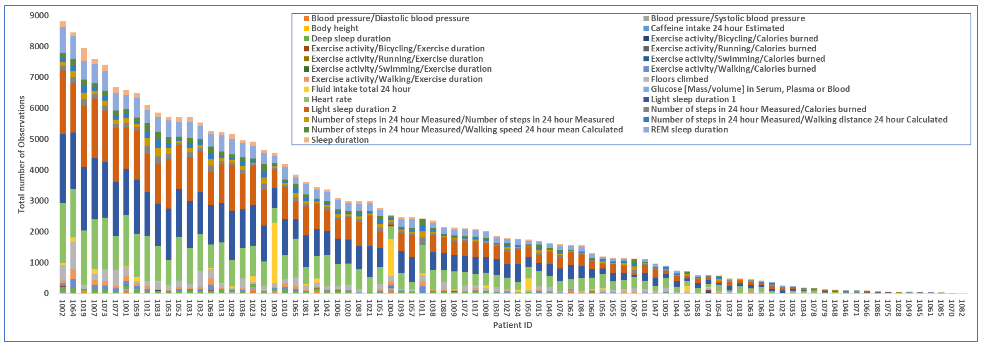 Electronics 12 01989 g003 Electronics 12 01989 g003
