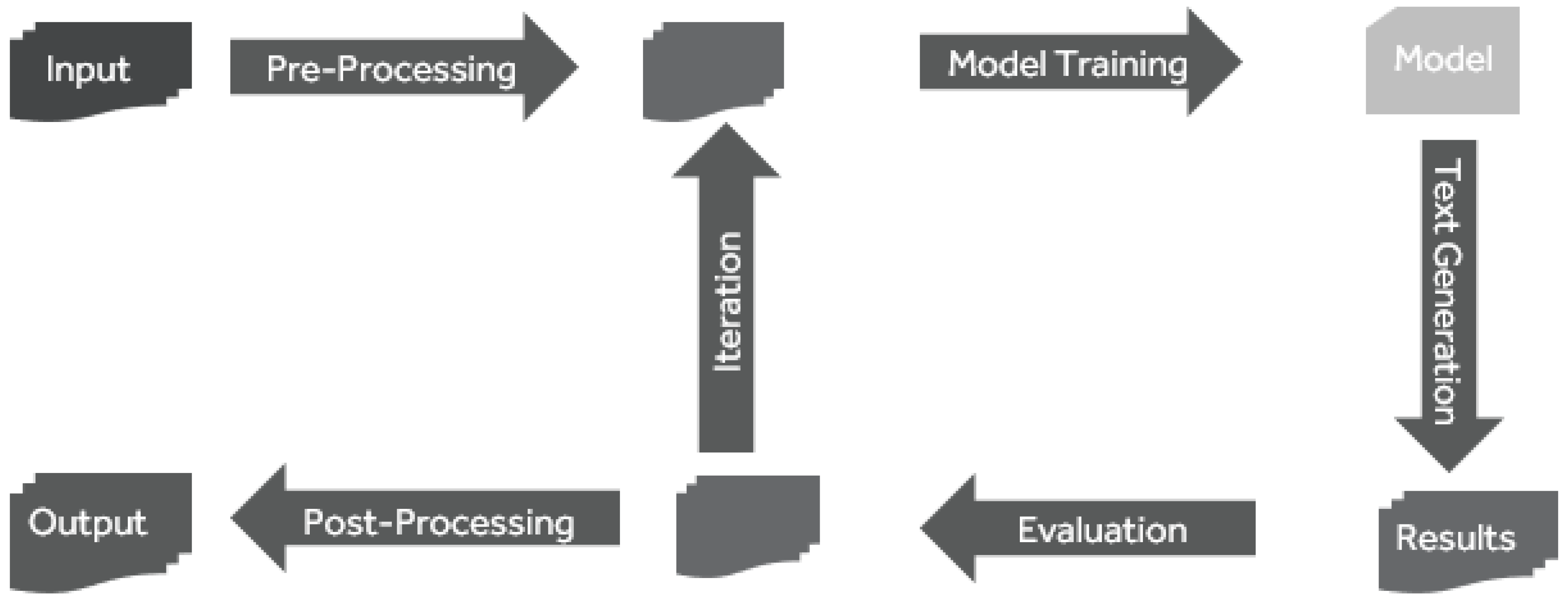 Electronics 12 01989 g006 Electronics 12 01989 g006