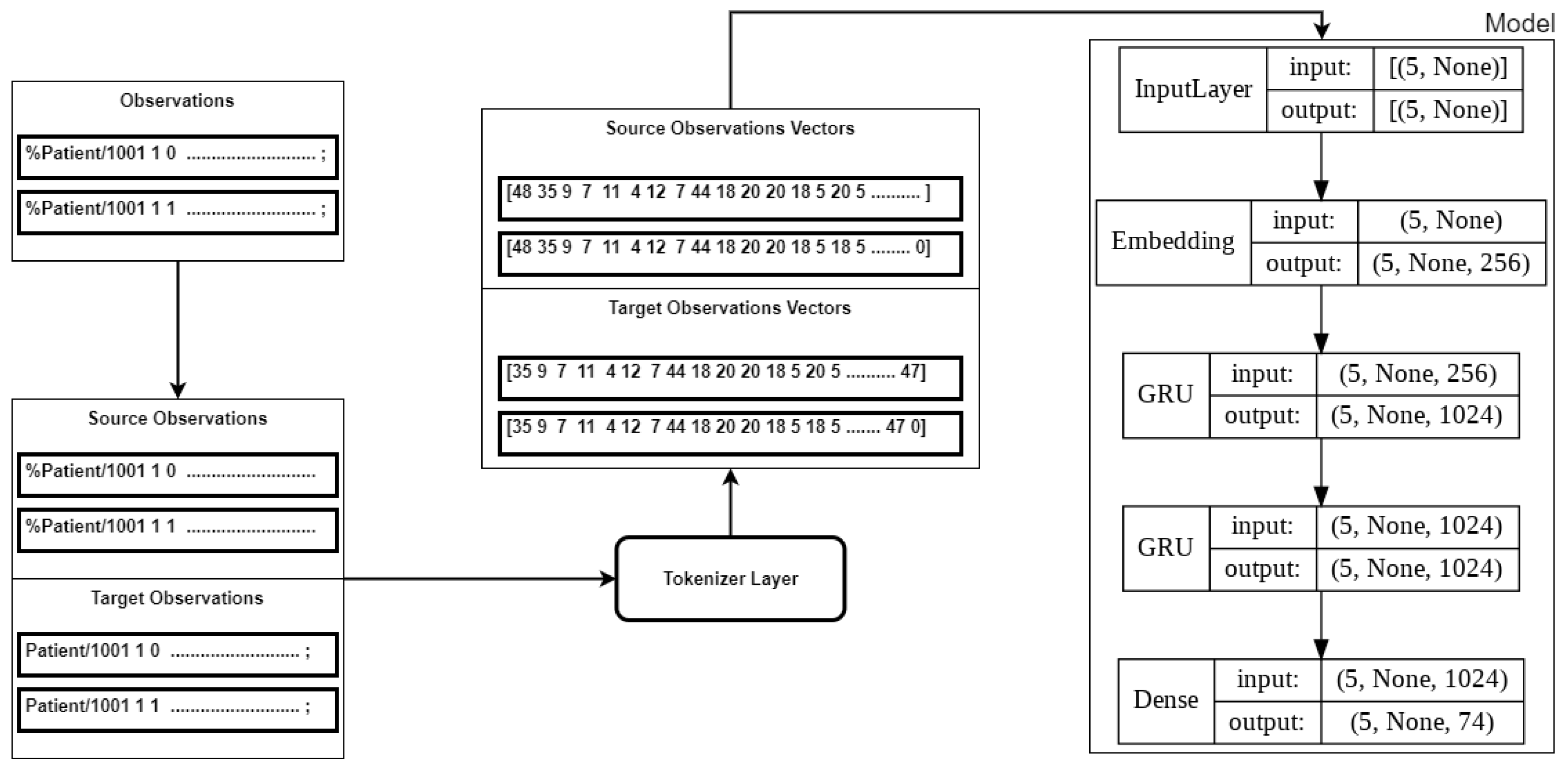 Electronics 12 01989 g008 Electronics 12 01989 g008