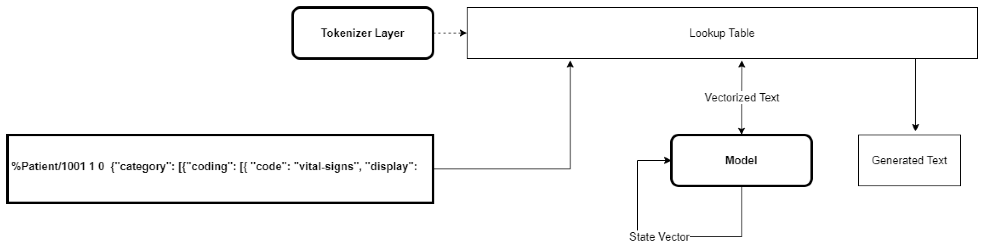 Electronics 12 01989 g009 Electronics 12 01989 g009