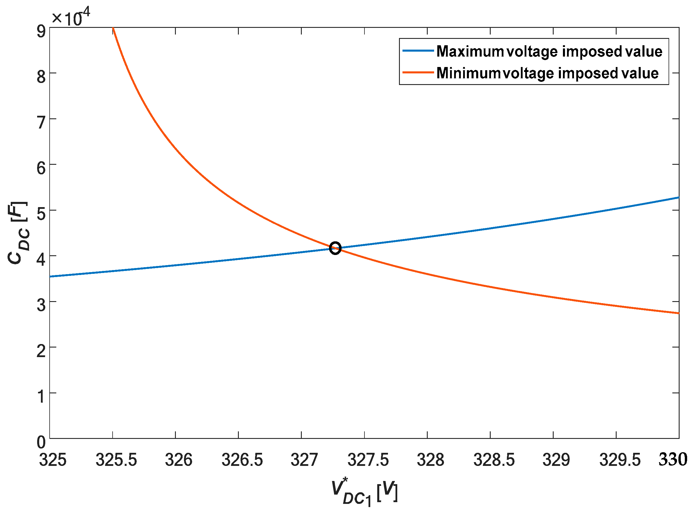 Electronics 12 01994 g004 Electronics 12 01994 g004