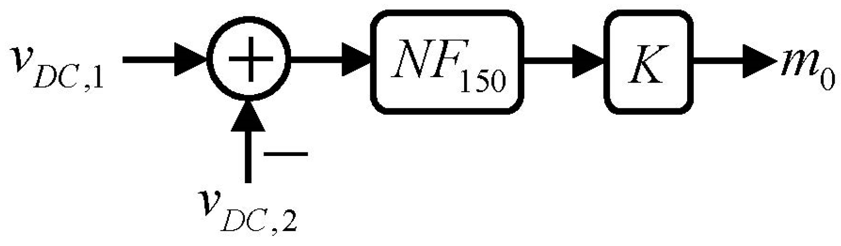 Electronics 12 01994 g005 Electronics 12 01994 g005