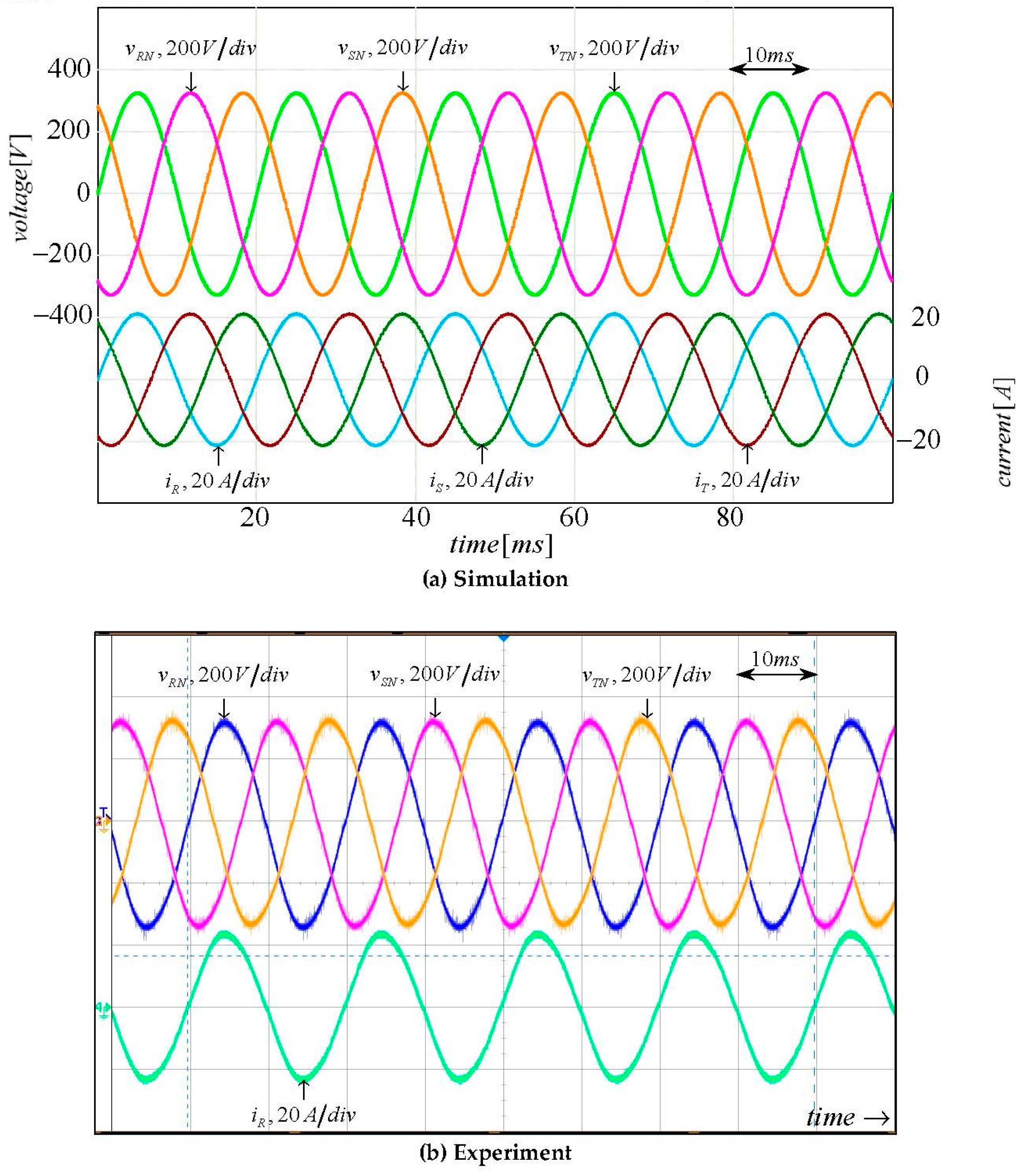Electronics 12 01994 g007 Electronics 12 01994 g007