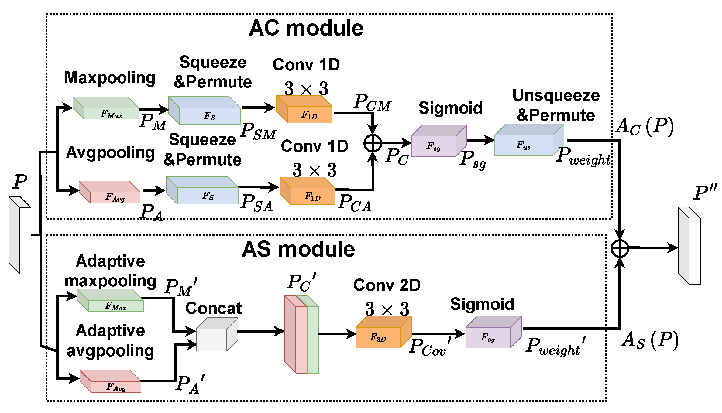 Electronics 12 01997 g005