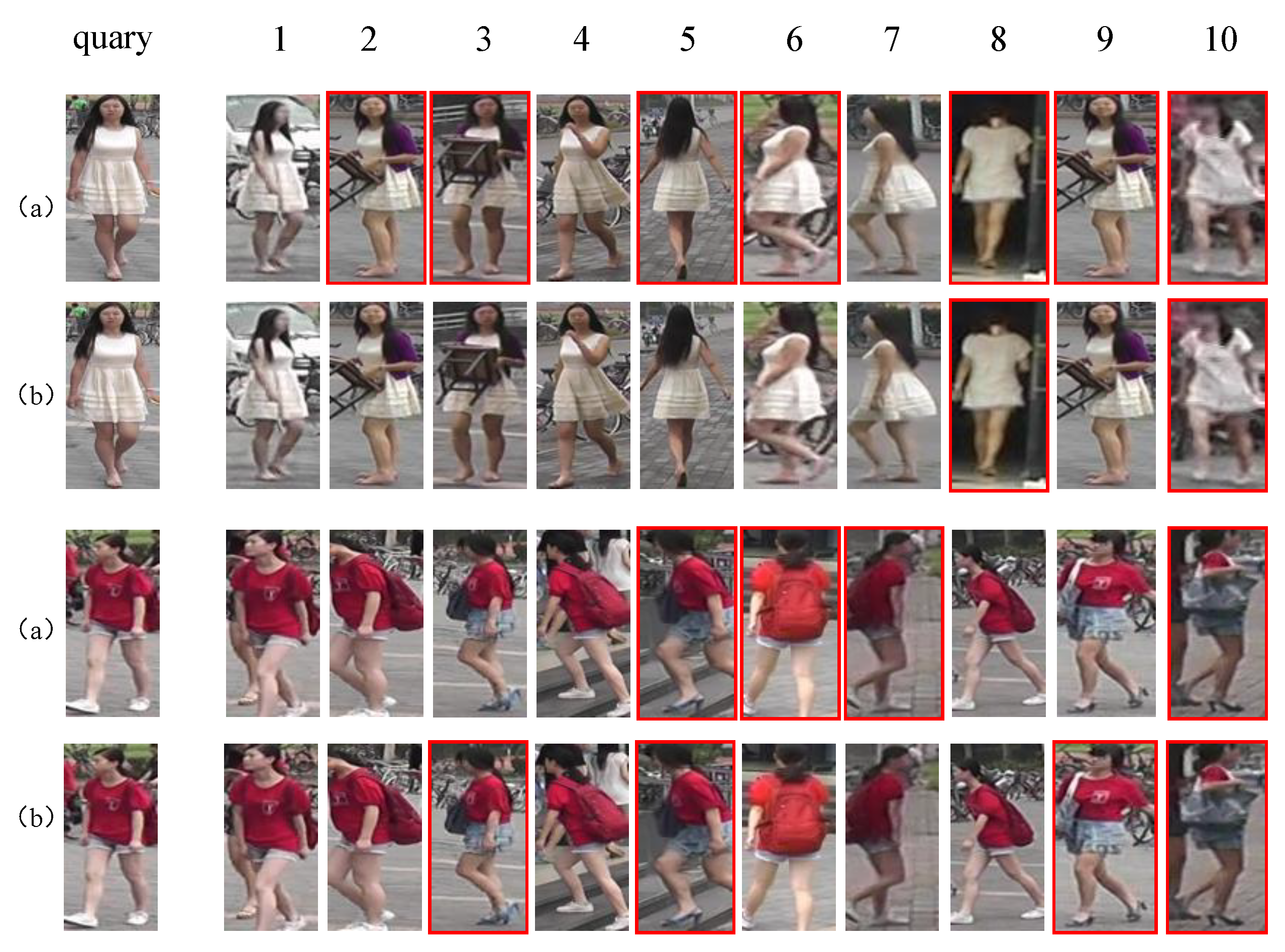 Electronics 12 01997 g008