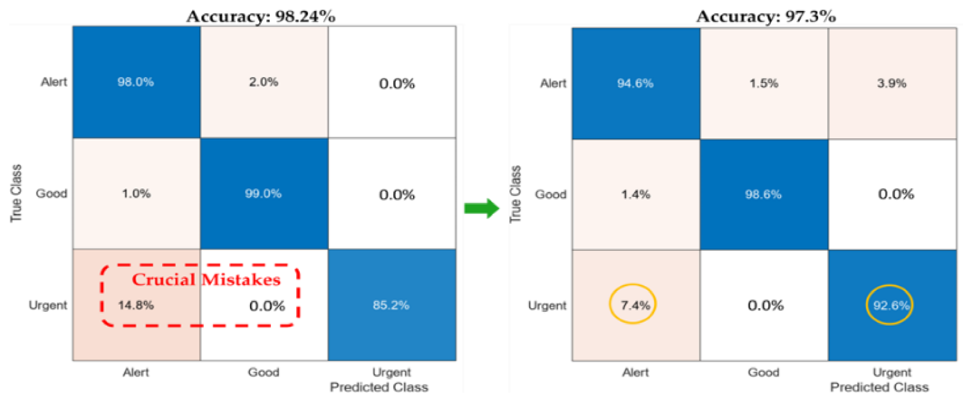 Electronics 12 01999 g016
